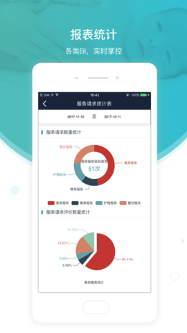 悦母婴会所端 2.0.1  4