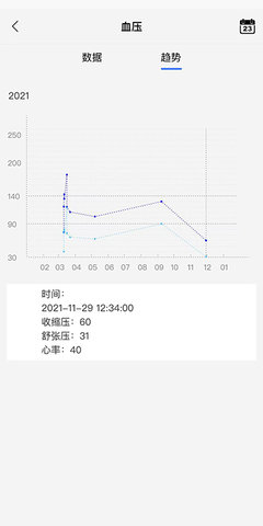 金亿帝健康 1.6.110601  2