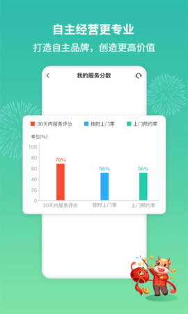呆鸡哥师傅接单版 4.3.7  2