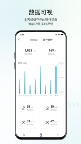 派电出行 4.1.2  2