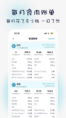 嗷呜猫狗食谱 4.0.1 手机版 3