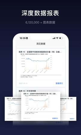 洞见研报 1.2.5  1