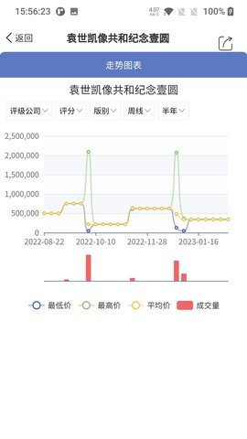 美丽肌因  免费安卓版 3