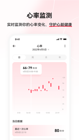 小维健康 1.3.2.8  1