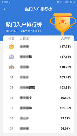 敲门入户 1.1.12 官方版 4