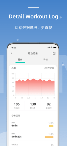 OnWearPro 1.5.1.10  2