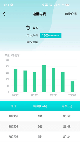 地方水电 1.2.1 最新版 2