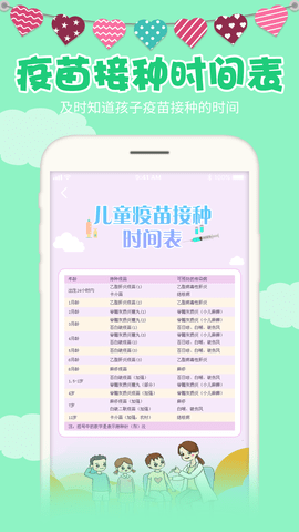 宝宝身高预测 2.8 安卓版 1