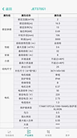 新界泵业 4.25.328  4
