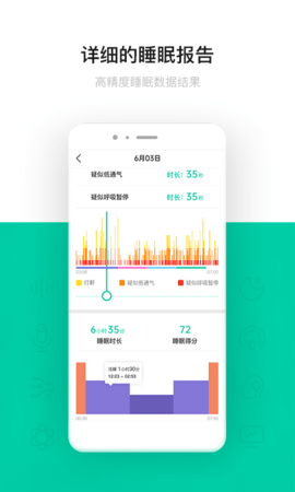 呼噜圈呼吸监测 v1.0.54  3