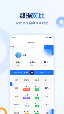 安馨健康 1.5.0.240119  3