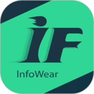 InfoWear