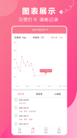 姨妈助手 1.3.7  2