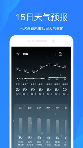 时时天气 5.0415.42  1