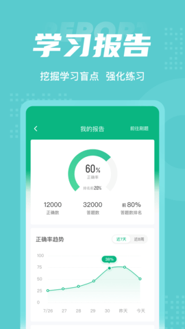 危险化学品考试聚题库 1.9.1  4
