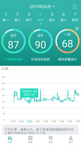 小in健康 3.0.2  1