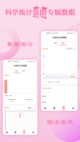 大姨妈月经提醒 1.0.30  3