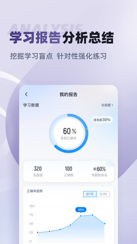 无人机驾驶员考试聚题库 2.0.1  3