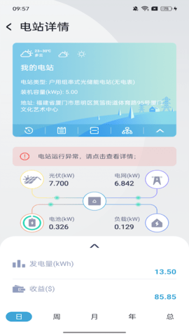 WiseSolar 6.0.0  1