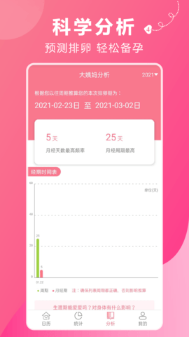姨妈助手 1.3.7  3