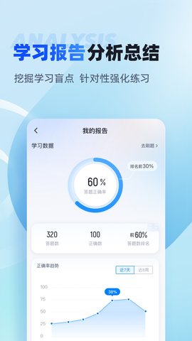 国家电网安规考试聚题库 1.8.3 官方版 3