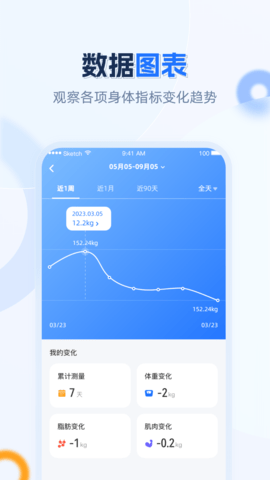 安馨健康 1.5.0.240119  2