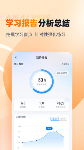 行政执法资格考试题库 2.0.4  3