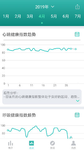 小in健康 3.0.2  2