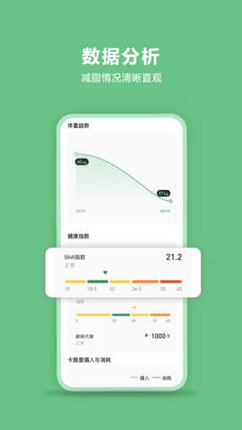 轻醒 1.5.0 官方版 3