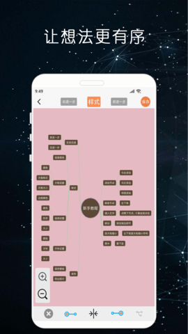 MindNode思维导图 23.1.1.12  1