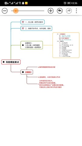 思维树图 3.1.4  1