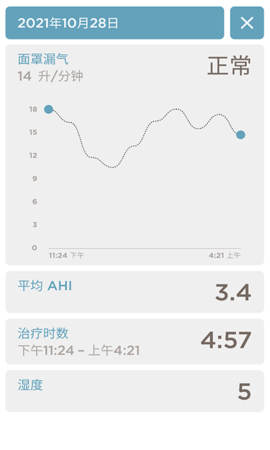 SleepStyle 1.1.22 官方版 3