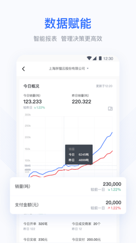 胖猫云 1.4.0  3