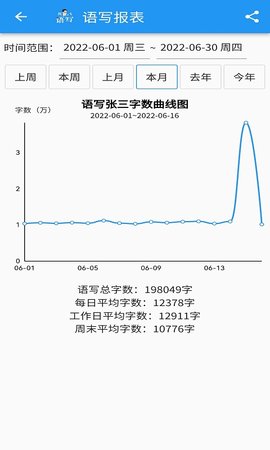 语写 2.5.40  3