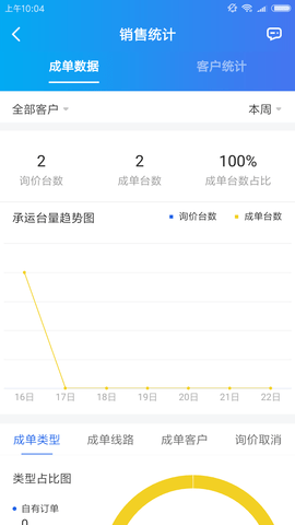 运车管家企业版 2.4.6  4