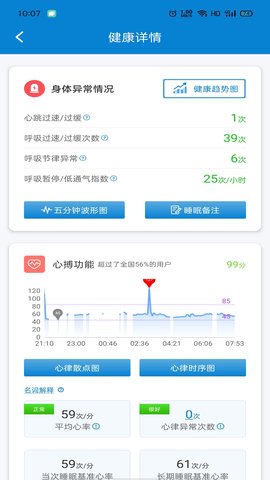 振知健康 4.2.4  2