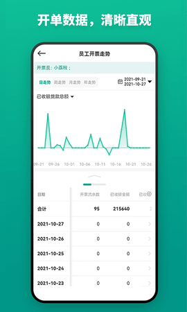 森果货主端 2.2.6 官方版 4