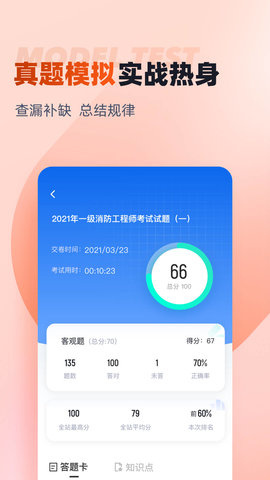 一级消防工程师考试聚题库 2.0.4  2