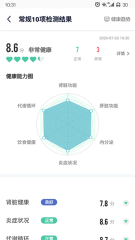 易尿检 1.9.4  3