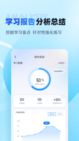 电工考试聚题库 2.0.0 最新版 3