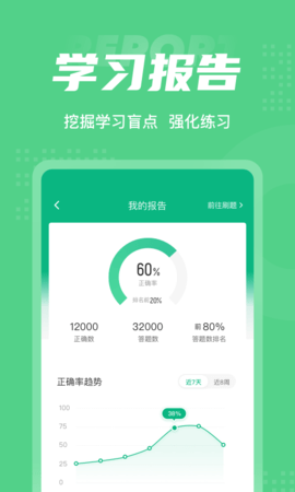 青少年心理成长指导师考试聚题库 1.8.9  4