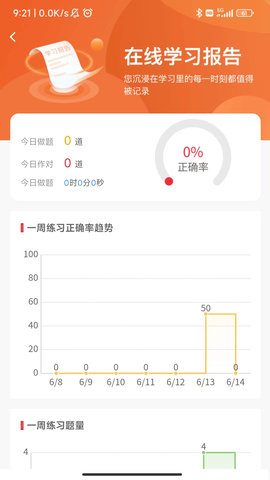 执业药师真题库 1.0.6  3