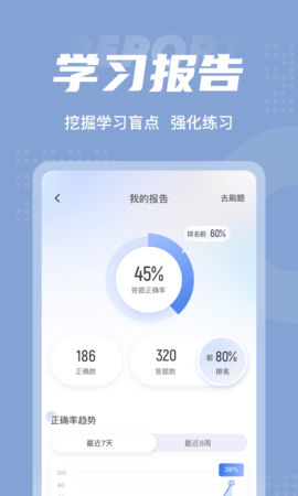 职业病诊断医师考试聚题库 2.0.4 最新版 4