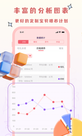 宝宝养成记 v1.0.2 安卓版 4