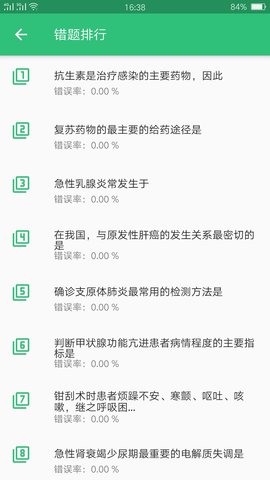 主管护师社区护理学 1.2.4  1