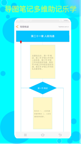 佳研护考 2.0.7 安卓版 3