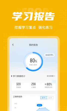 体重控制管理师考试聚题库 1.9.1  4