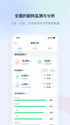 申菱物联 1.5.3 最新版 2