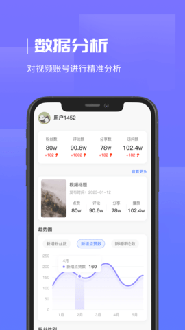 企优推 2.1.2  2