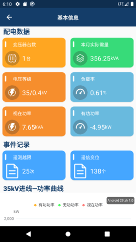 智能配电 1.4.6 官方版 3